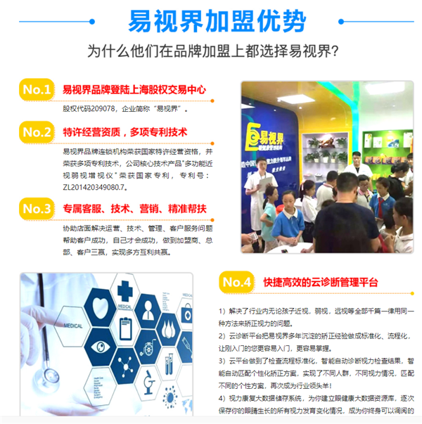 青少年視力防護加盟哪家好？易視界贏得投資者與消費者的青睞