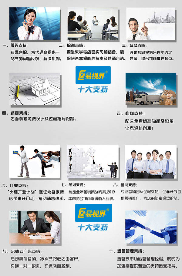 易視界眼睛防護加盟品牌怎么樣