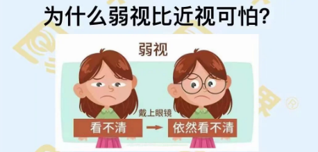 為什么弱視比近視可怕？