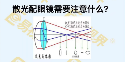 散光配鏡需要注意什么？