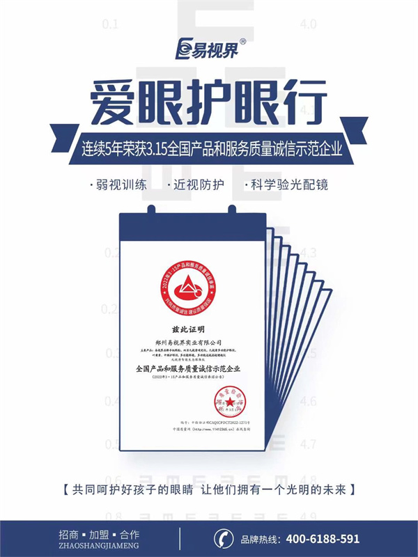 眼底病變的高危人群有哪些？