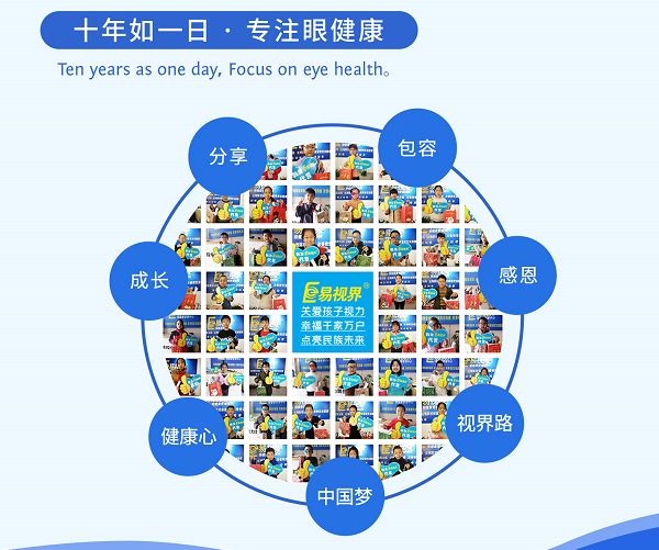 創(chuàng)業(yè)選擇視力矯正加盟店可以嗎？