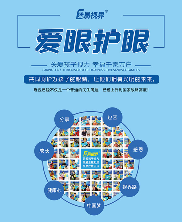 近視眼手術對生孩子有影響嗎？